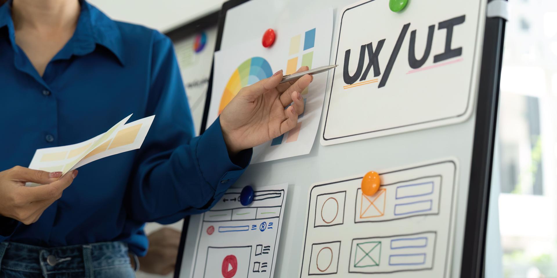 Strategieentwicklung für den Erfolg von UX/UI. Ein Designer weist auf kritische Elemente eines UX-Strategieboards hin.